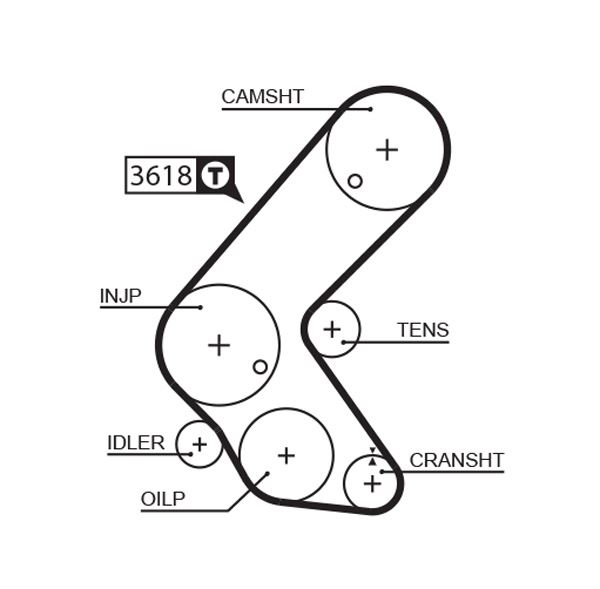 TRIGER KAYISI (131 DIS ) (131X250) ASTRA COMBO 1.7DTI 03-05 - GATES - OEM 98014186