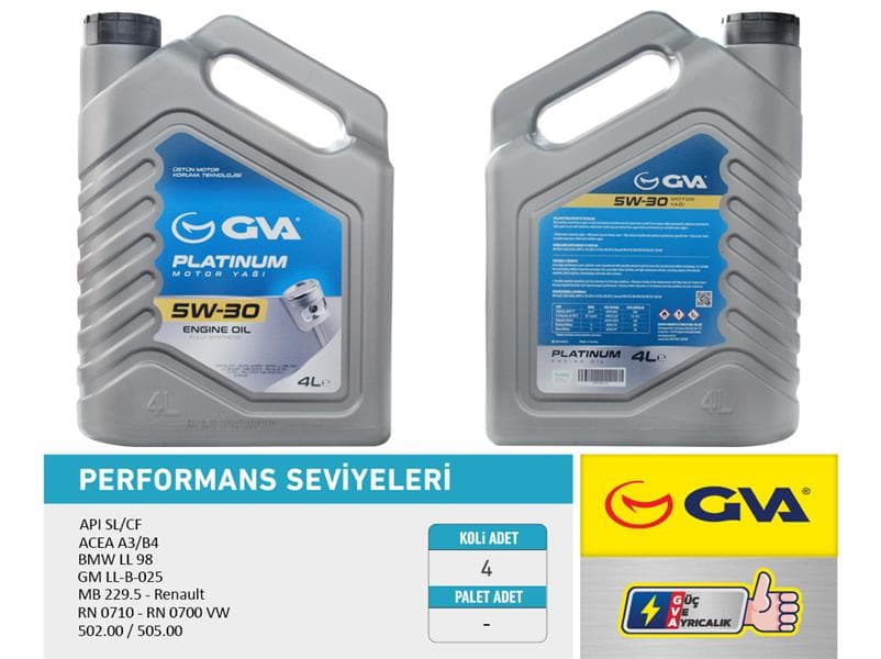 Motor Yağı (4 Lt) Castrol Partikül Filtreli 5W30  RENAULT ORJINAL 7711943761