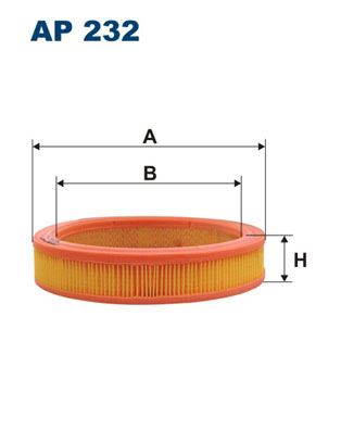 HAVA FİLTRESİ FIAT RİTMO (138A) 1.5 S İ.E.75 CL 75HP 09/85-12/88 - FILTRON - OEM 5010909