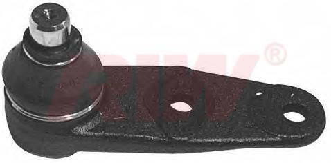ROTİL ÖN ALT RENAULT R19 R21 MANAGER DACIA SOLENZA (SUPERNOVA) 03>07 - RIW - OEM 6001538603