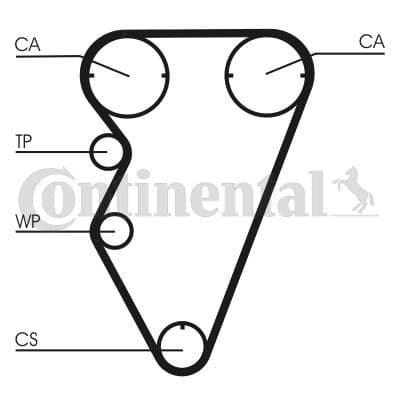 TRİGER KAYIŞI (143x260) LANDROVER FREELANDER (96-0...