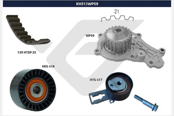EKSANTRİK GERGİ KİTİ+DEVİRDAİM P206-P207-P307-P200...