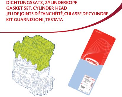 CONTA SETİ. SİLİNDİR KAFASI KITGK_CH SUZU F10D KIT Gasket Set. cylinder head - CORTECO