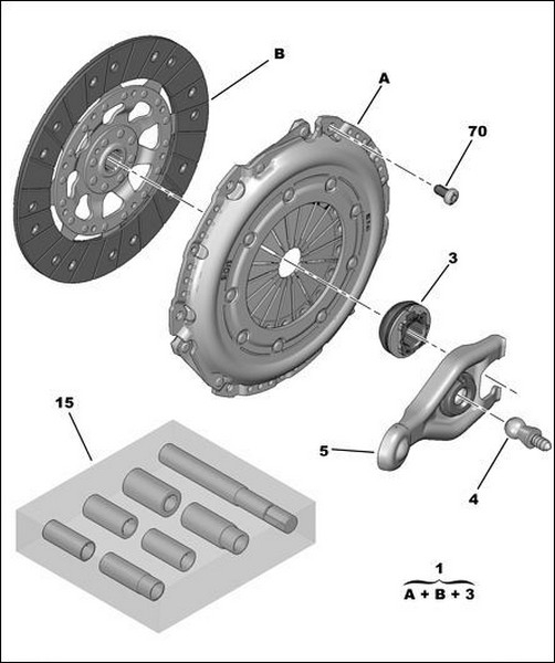 DEBRIYAJ KITI  DV6TED4  (1.6 HDİ) BE4R  ŞANZUMAN  207 307 308 407 PARTNER TEPE C2 C3 C3 II C5 II C5 (X7) XSARA PICASSO - PSA - OEM 2053.03