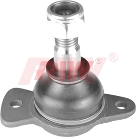 ROTİL RENAULT TRAFIC (80-01) - RIW - OEM 4403641