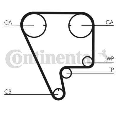 TRİGER KAYIŞI (124x260) HONDA CIVIC 1.6 16V (90-01...