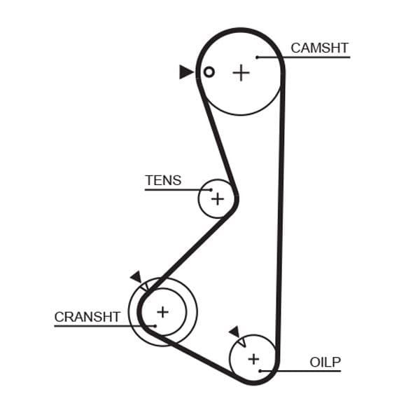 TRİGER KAYIŞI (122x190) HYUNDAI SONATO 1.8-2.0 (88...