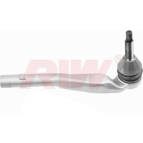 ROT BASI — RIW ME2070 - RIW