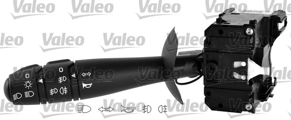 FAR+KORNA+SİNYAL KOLU TWNG 1.2-1.5 DCİ 08=> (Ön / Arka Sis lambasi fonksiyonu ile) - VALEO - OEM 7701072110