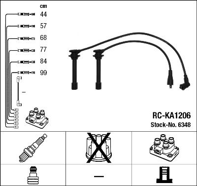 RC-KA1206 ATEŞLEME KABLOSU - NGK