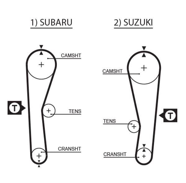 TRİGER KAYIŞI (089x190) SUBARU JUSTY 1.2 6V (86-96...