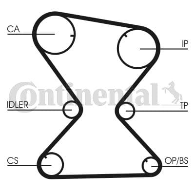 TRİGER KAYIŞI (158x320) MITSUBISHI GALANT 2.0TDIC ...