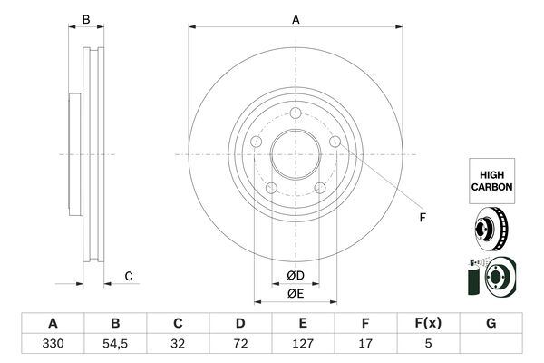 ARKA FREN DİSKİ VOLVO XC40 (536) (2017=>2021=> (CAP 302X 5 BIJON 16 İNÇ) - BOSCH - OEM 31471477
