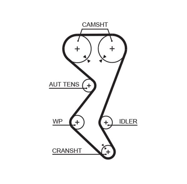 (x) TRİGER KAYIŞI (153x254) PEUGEOT 206 307 406 40...