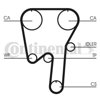 EKSANTRİK GERGİ KİTİ (138x230) VOLVO S70 2.0 2.4 (...