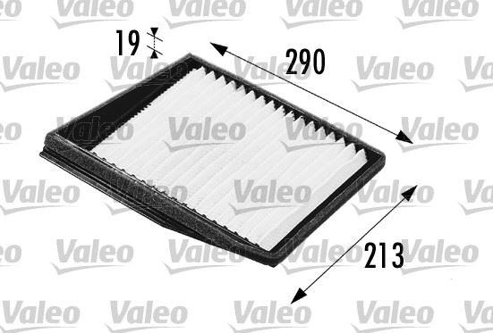 POLEN FİLTRESİ SCENIC I (01/97-09/99)- SCENIC II ( - VALEO - OEM 7700845219