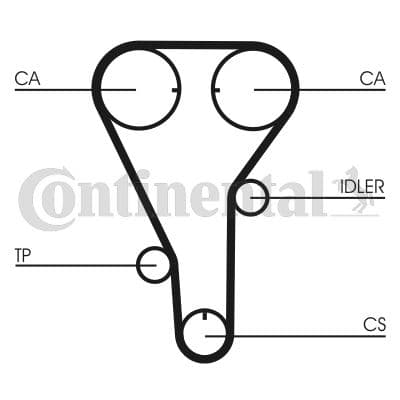 TRİGER KAYIŞI (EKSANTRİK KAYIŞI) MAZDA 626 2.0L FS...