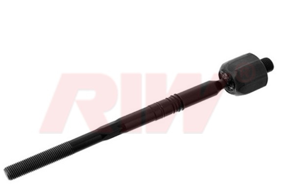 ROT MILI — RIW BW3002 - RIW