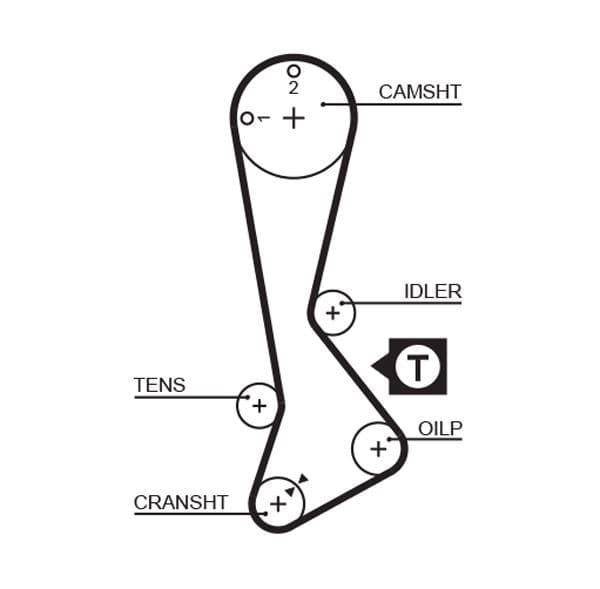 TRİGER KAYIŞI (123x200) TOYOTA COROLLA 1.3 12V (83...